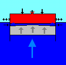 2_Bij_vloed_met_belasting_van_generatoren_.GIF