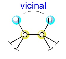 vicinal protons.jpg