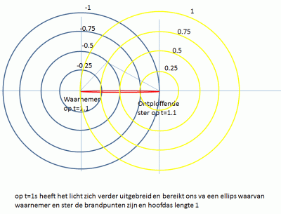 ontpl3.gif