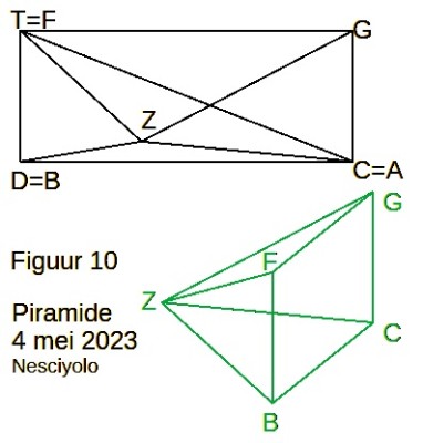 20230504 Piramide 10.jpg