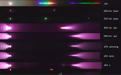 infrarood tralie.jpg