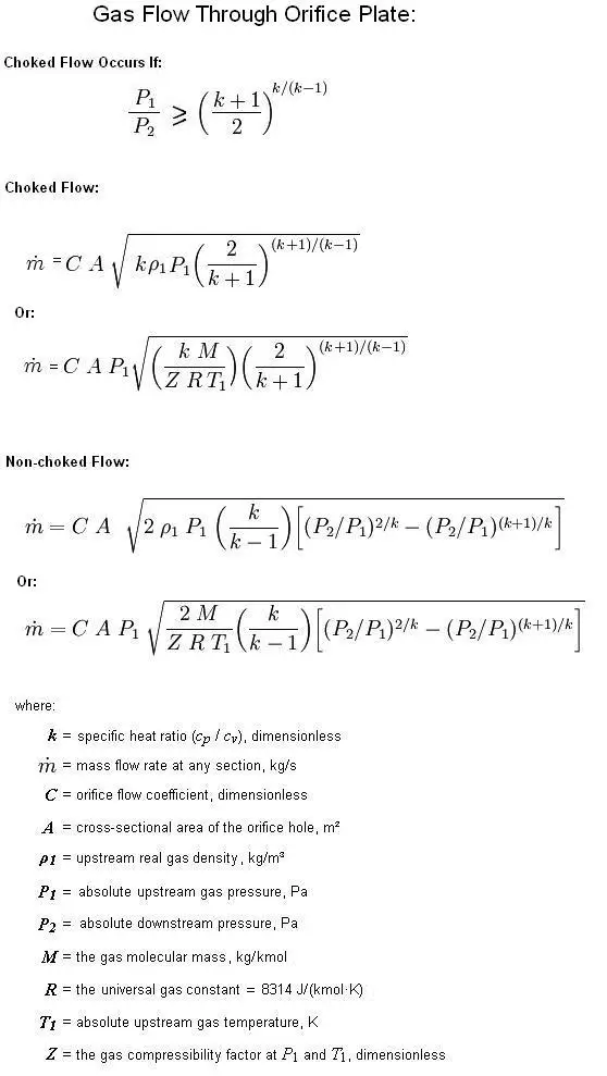 Gas_Flow_Through_Orifice_Plate.JPG