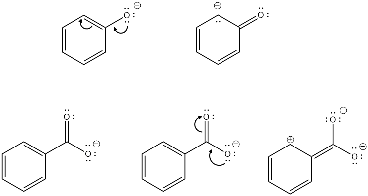 aromaticity and acidity.gif