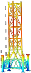 Comsol graphics