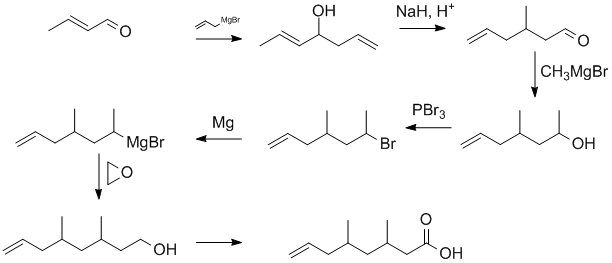 synthesis.gif