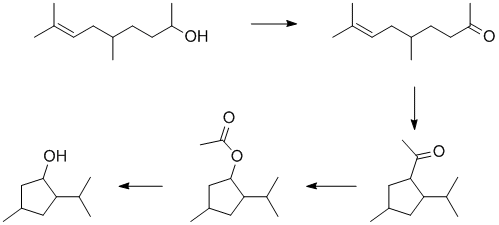 cyclisatie.gif