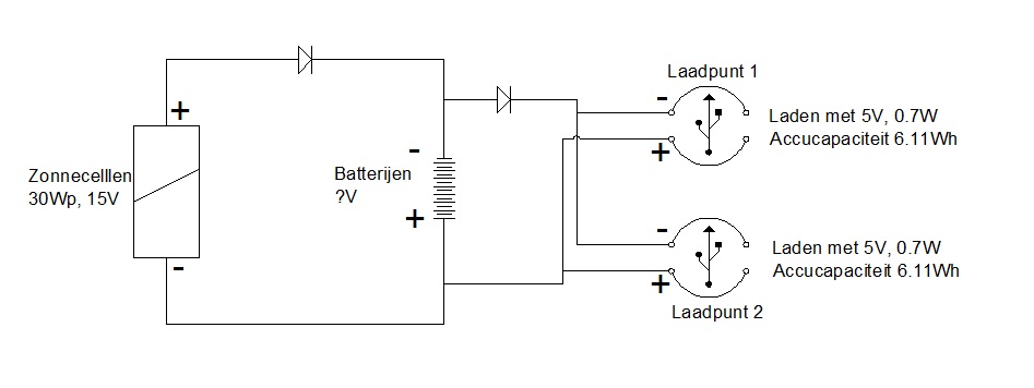 Solar concept schematics.jpg