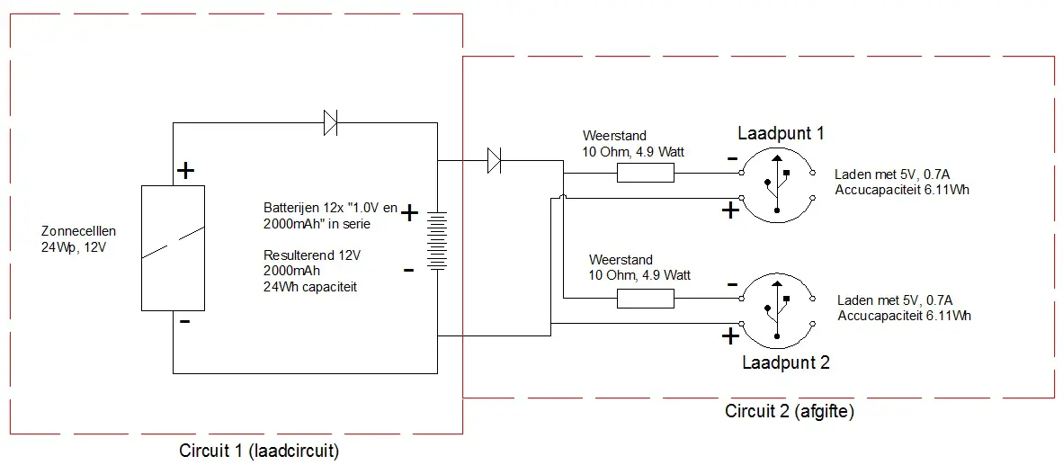 Solar concept schematics.jpg