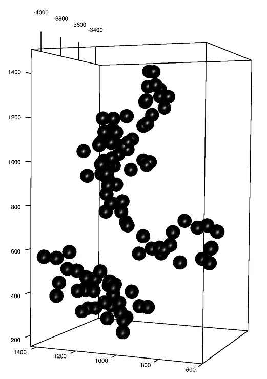 Superclusters van quasars.jpg