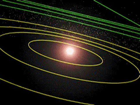 Zonnestelsel - Sedna en Oortwolk animatie.gif