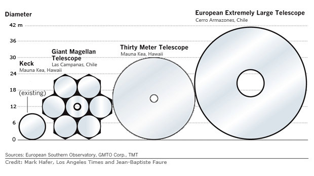 big-bigger-biggest.jpg