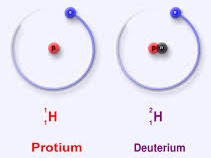 Protium Deuterium.jpg