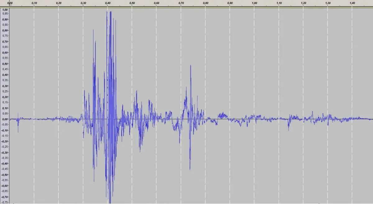 Philae Impact Sound.jpg