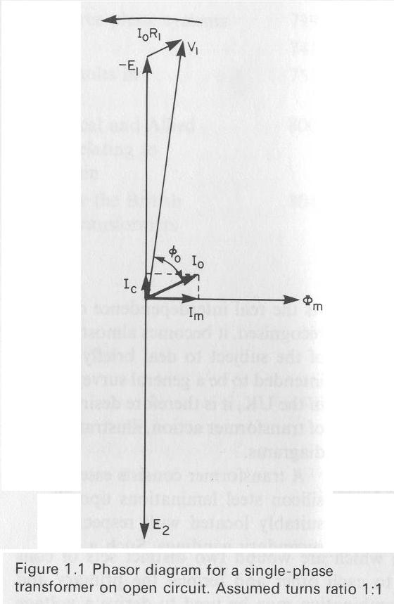 vectordiagram2.JPG