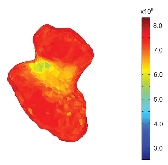 temperatuur nek.jpg