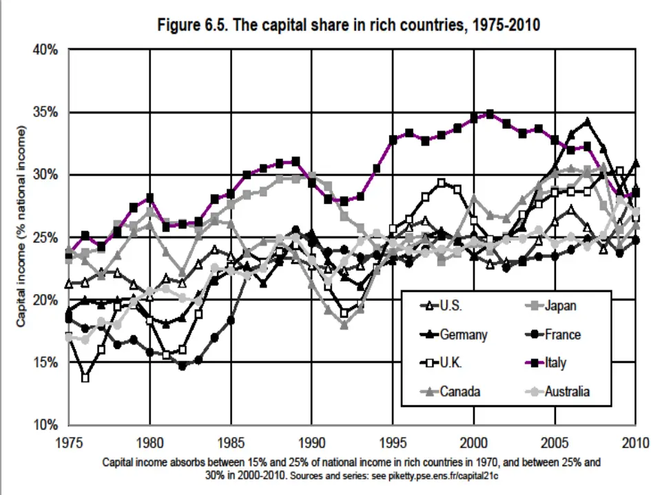 chart.png