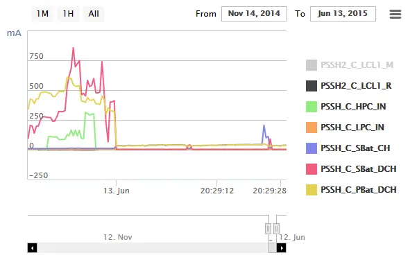 telemetry.png