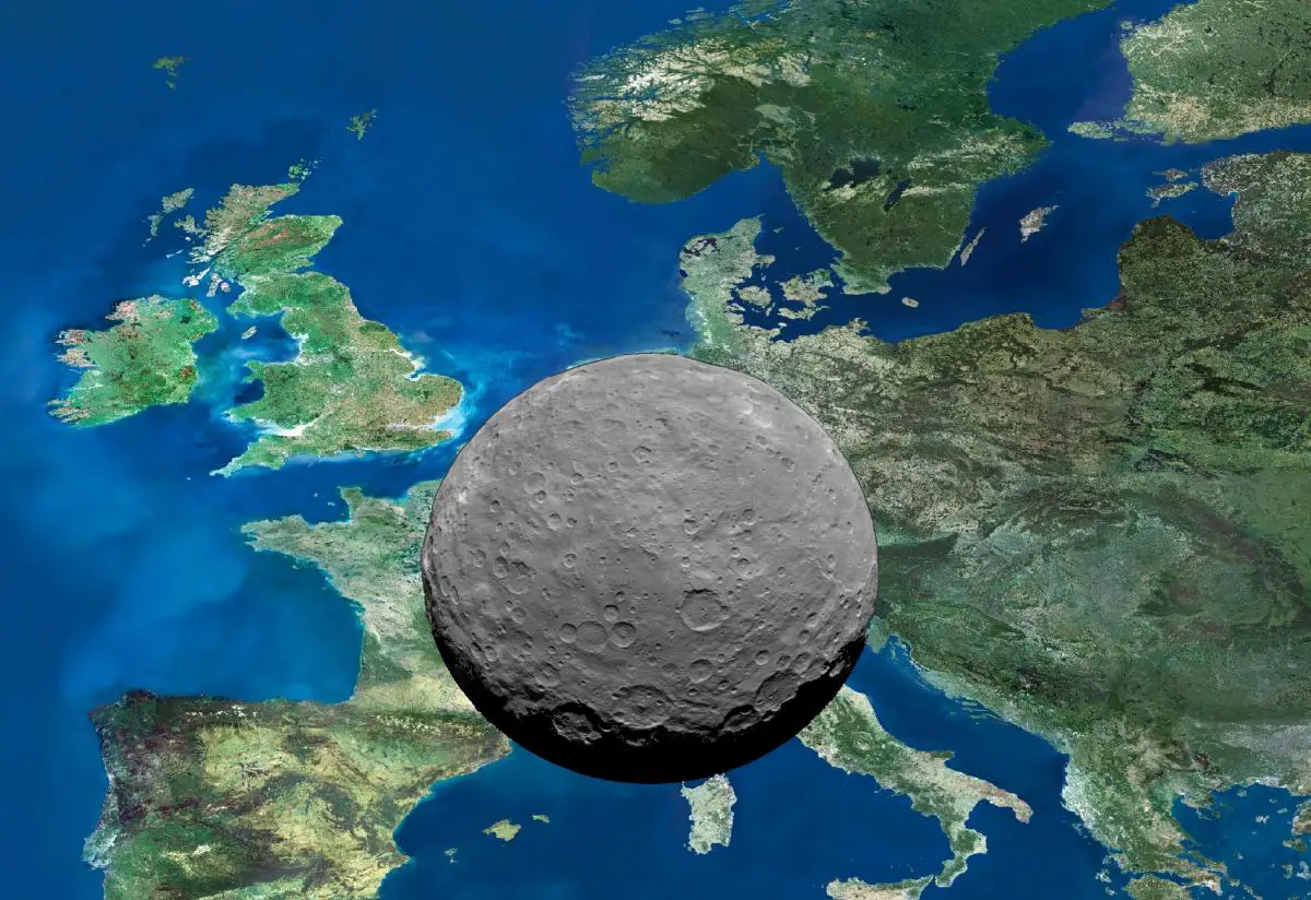 Impressie afmetingen Ceres-Europa.jpg