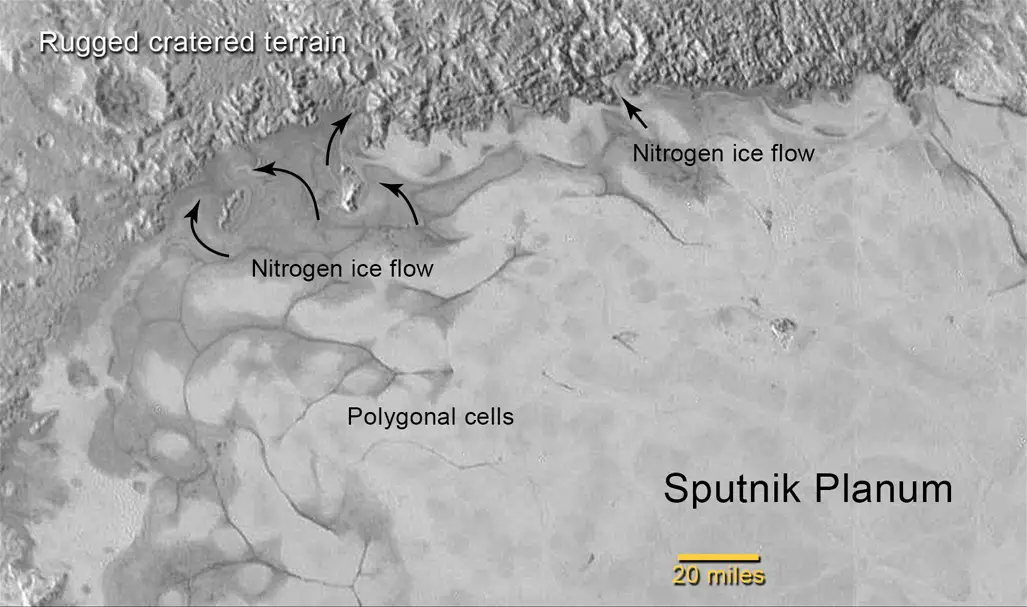 Pluto ice flows.jpg