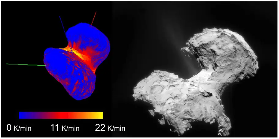 temperatuurvariatie 67p.jpg