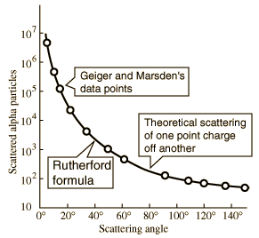 geigmars.gif