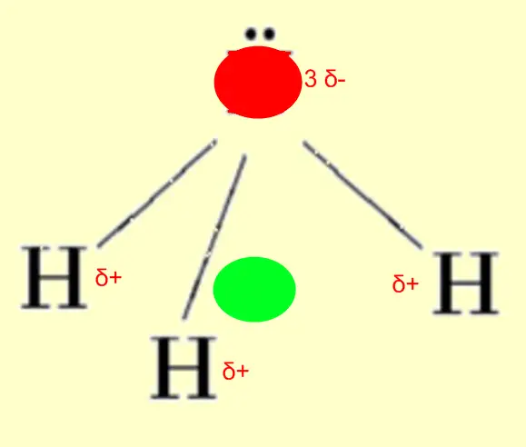 elektronegativiteit2.png