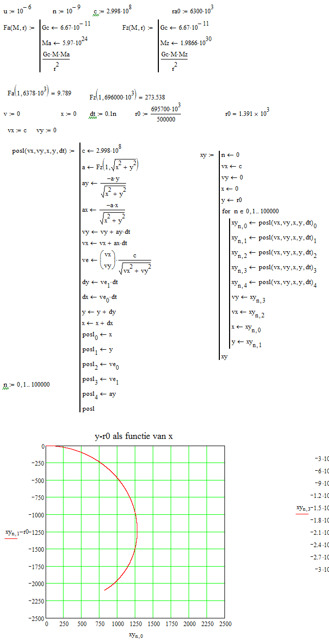 ber20dec2.gif