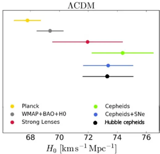 hubbleparameter.jpg