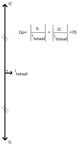 vectordiagram bij resonantie.jpg