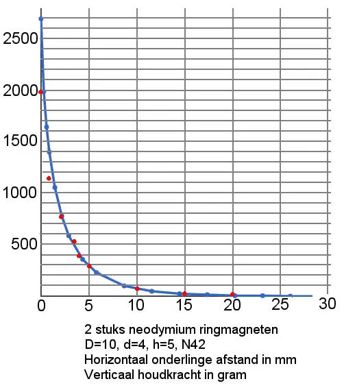 neodym1.jpg