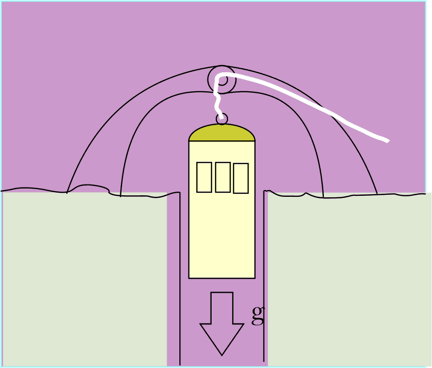 23rd century anti-gravity elevator b.gif