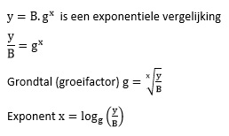 Exponentiele vergelijking.jpg