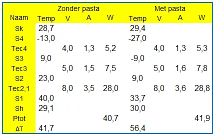 Eerste meting.jpg