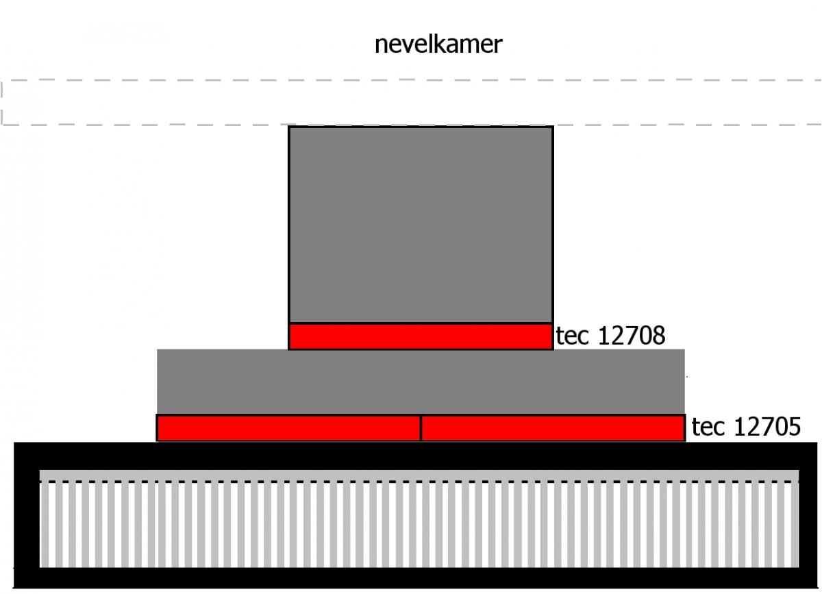 setup koelunit 2.jpg