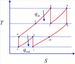 TS-2-staps.jpg