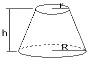 afgeknotte kegel.jpg