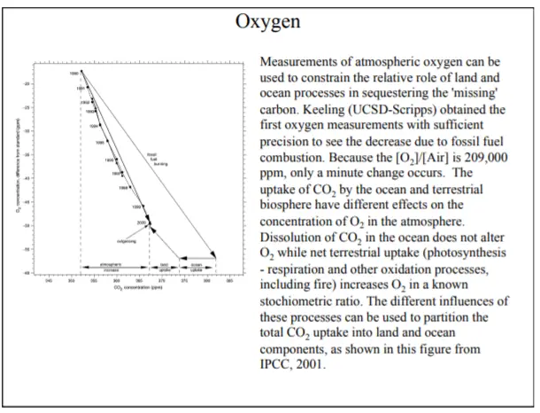 oxigenco2.png