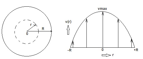 Flowrate.jpg