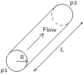 flowrate1.jpg