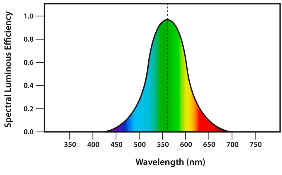 spectral-response.jpg