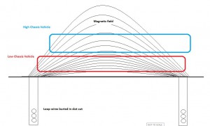 Traffic-1-300x181.jpg