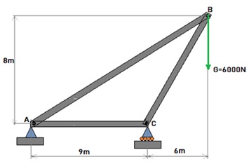 spanten bruggen en structuren 1.jpg