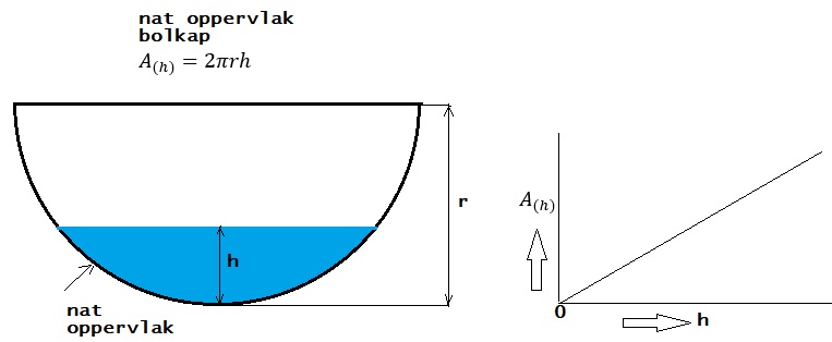 opp bolkap.jpg