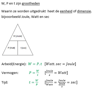 grootheid en eenheid.jpg