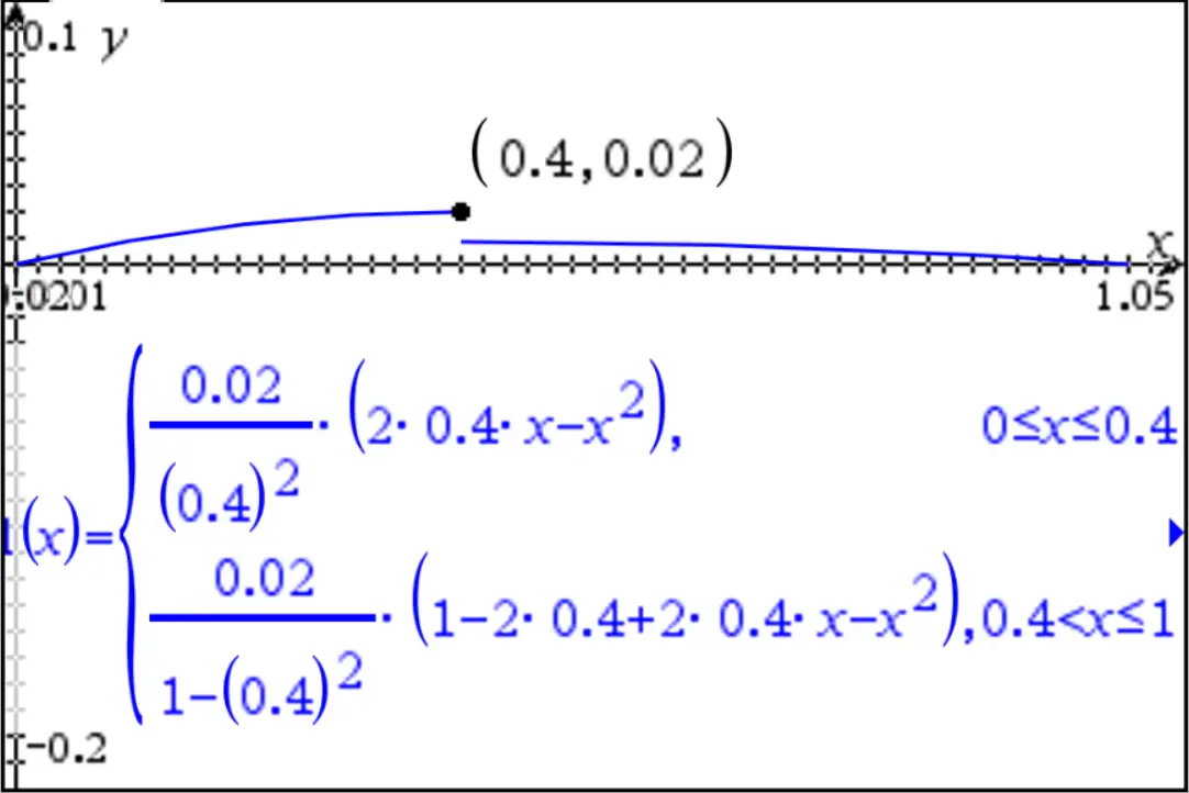 NACA2412formula.PNG