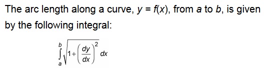 Arc Length Formula .jpg