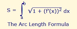 Arc Length Formula.jpg