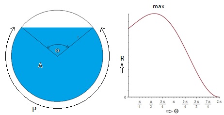 hydraulic radius.jpg