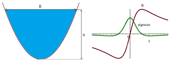 channel cross section.jpg