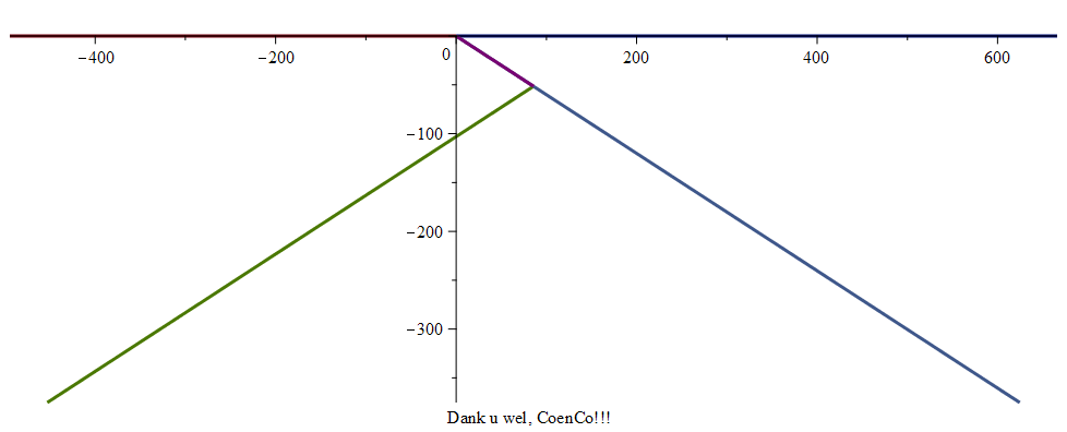 Position and length of back beam.gif